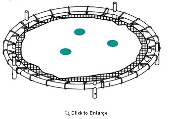 Mat with Enclosure Net for SBT40