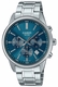 Men's Casio Chronograph Stainless Steel Band Watch MTPE515D MTP-E515D-2A1