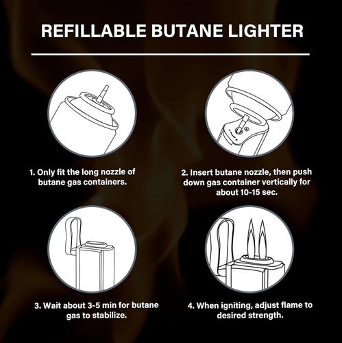 Visol Arch Single Torch Flame Cigar Lighter Visol Arch Single Torch Flame Cigar Lighter