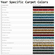 ACC 1960-1965 Ford Ranchero Loop Carpet Flooring
