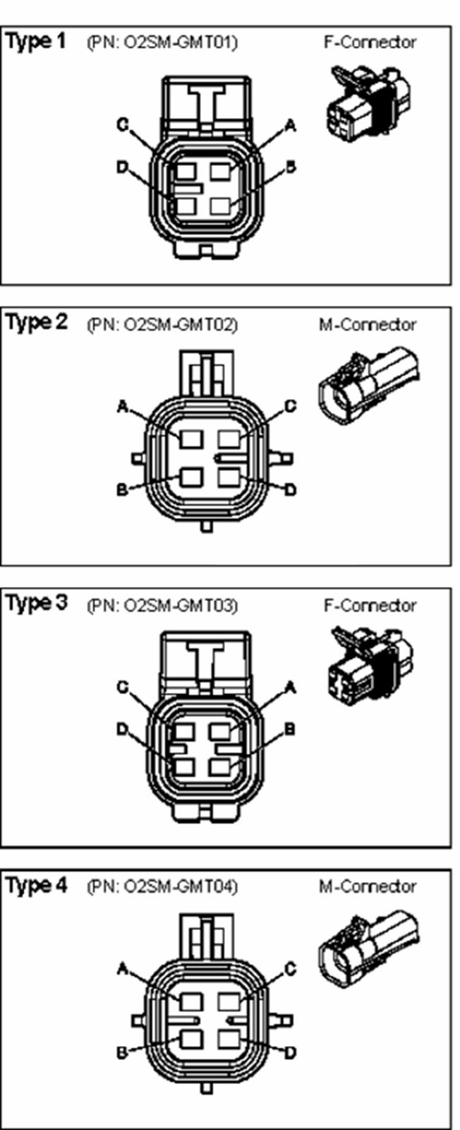O2 Simulator & Tester GM 4 Wire (General Motors 1996-2003)