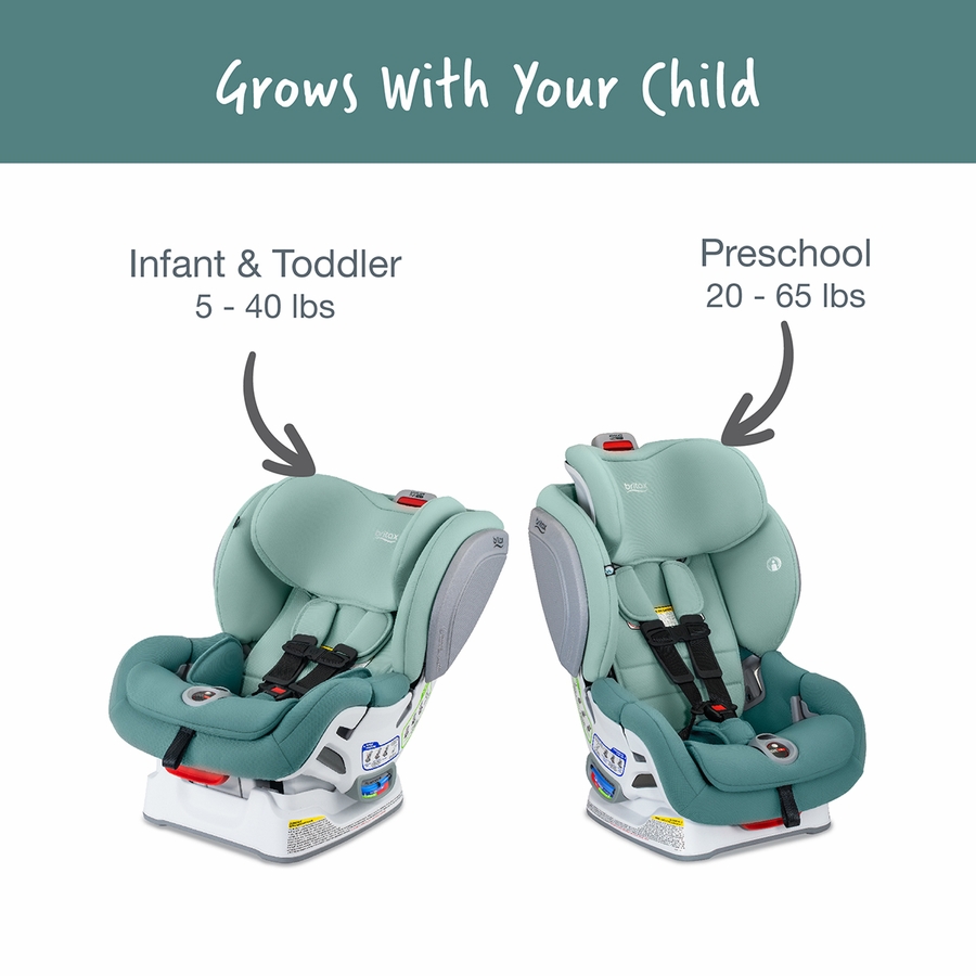 britax advocate clicktight isofix