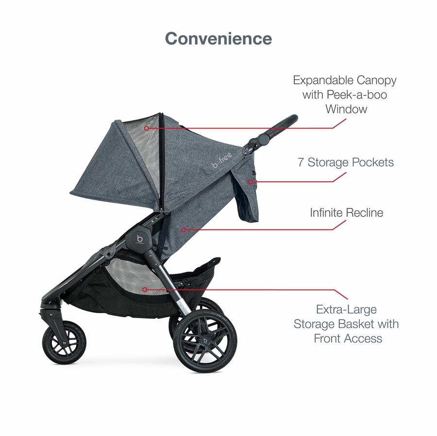 Britax BFree & BSafe Gen2 FlexFit Travel System Vibe