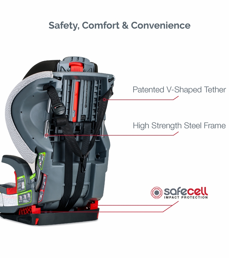 Britax Grow With You Clicktight Harness Booster Car Seat Clean