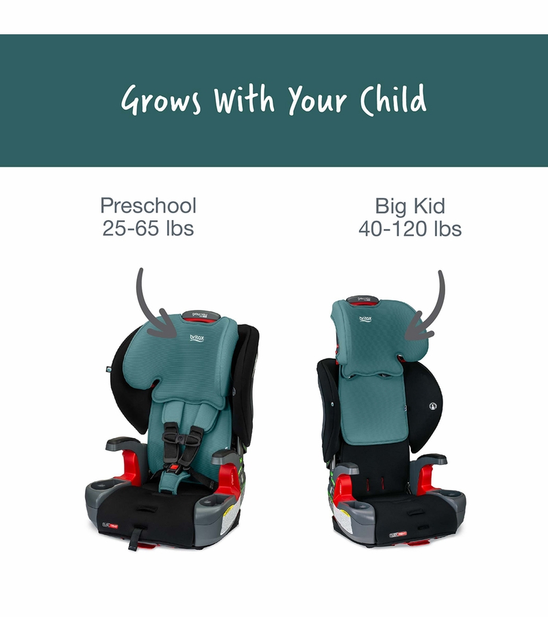 Britax Grow With You ClickTight Harness Booster Car Seat Green Contour
