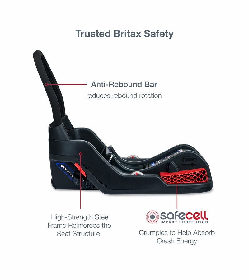 Britax Infant Car Seat Base Gen 2 with AntiRebound Bar & SafeCenter