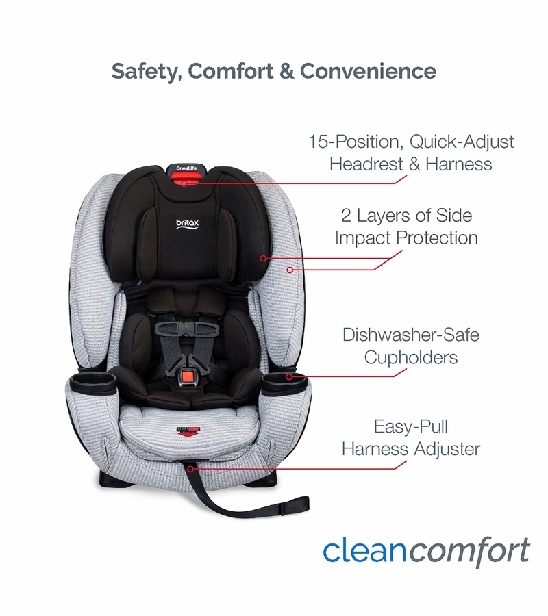 Britax One4Life ClickTight AllinOne Car Seat Clean Comfort