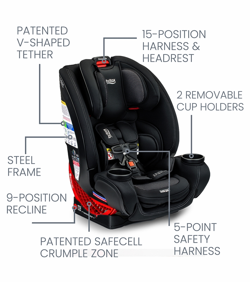 Britax One4Life ClickTight AllinOne Car Seat Cool Flow Carbon