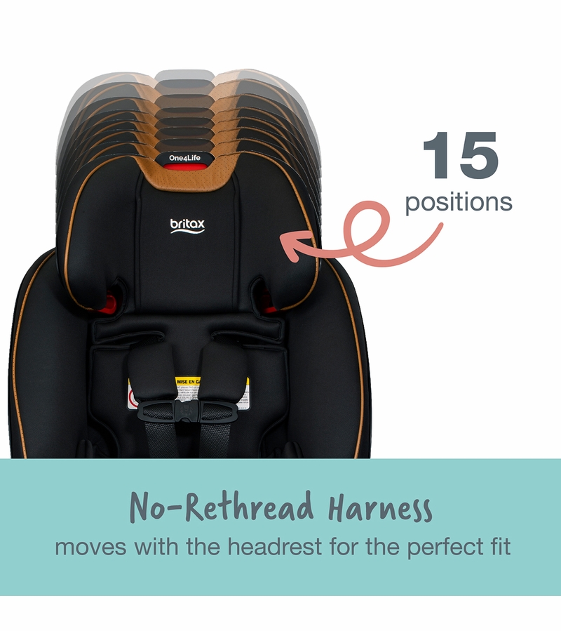 Britax One4Life Premium ClickTight AllinOne Convertible Car Seat