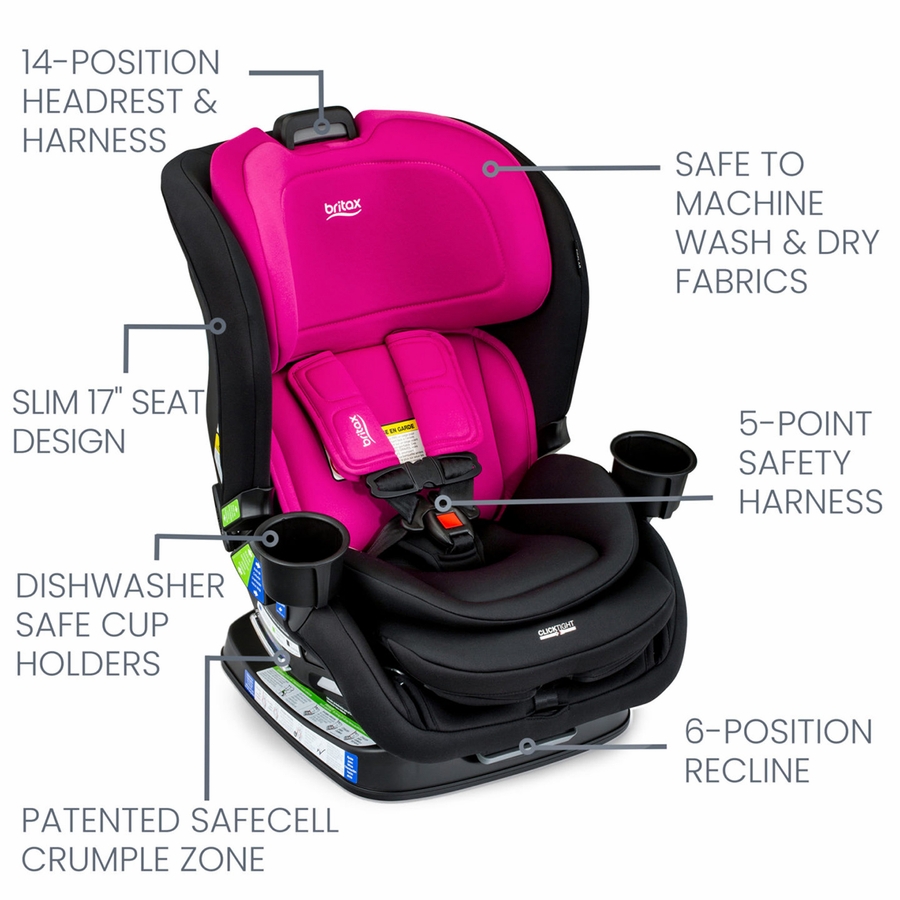 Britax Poplar Narrow Convertible Car Seat Magenta Onyx