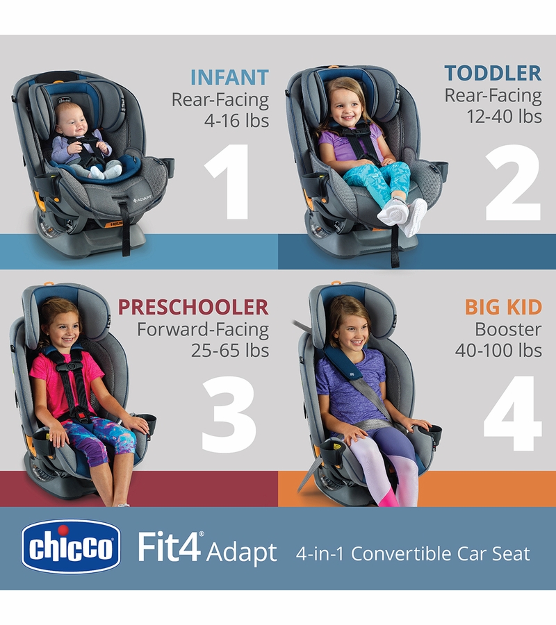 Chicco Fit4 Adapt 4in1 Convertible Car Seat Ember