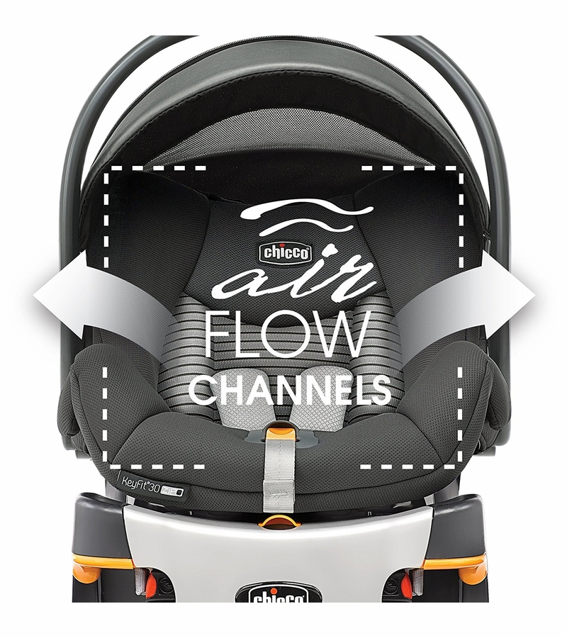 Chicco KeyFit 30 Zip Air Infant Car Seat Q Collection