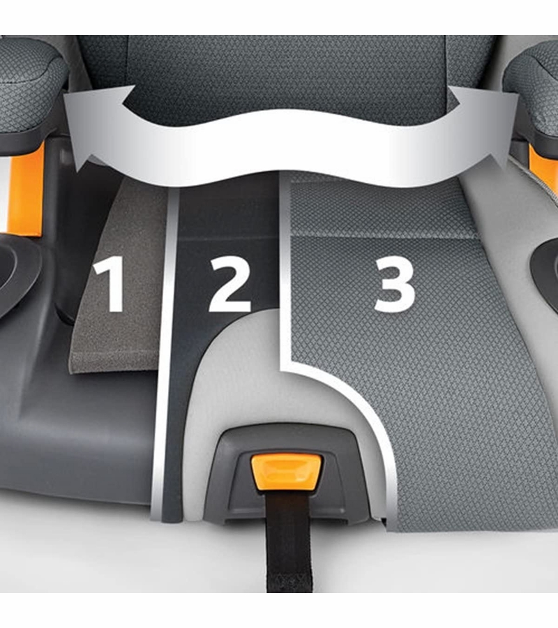 Chicco KidFit Zip Air Plus 2in1 High Back Belt Positioning Booster