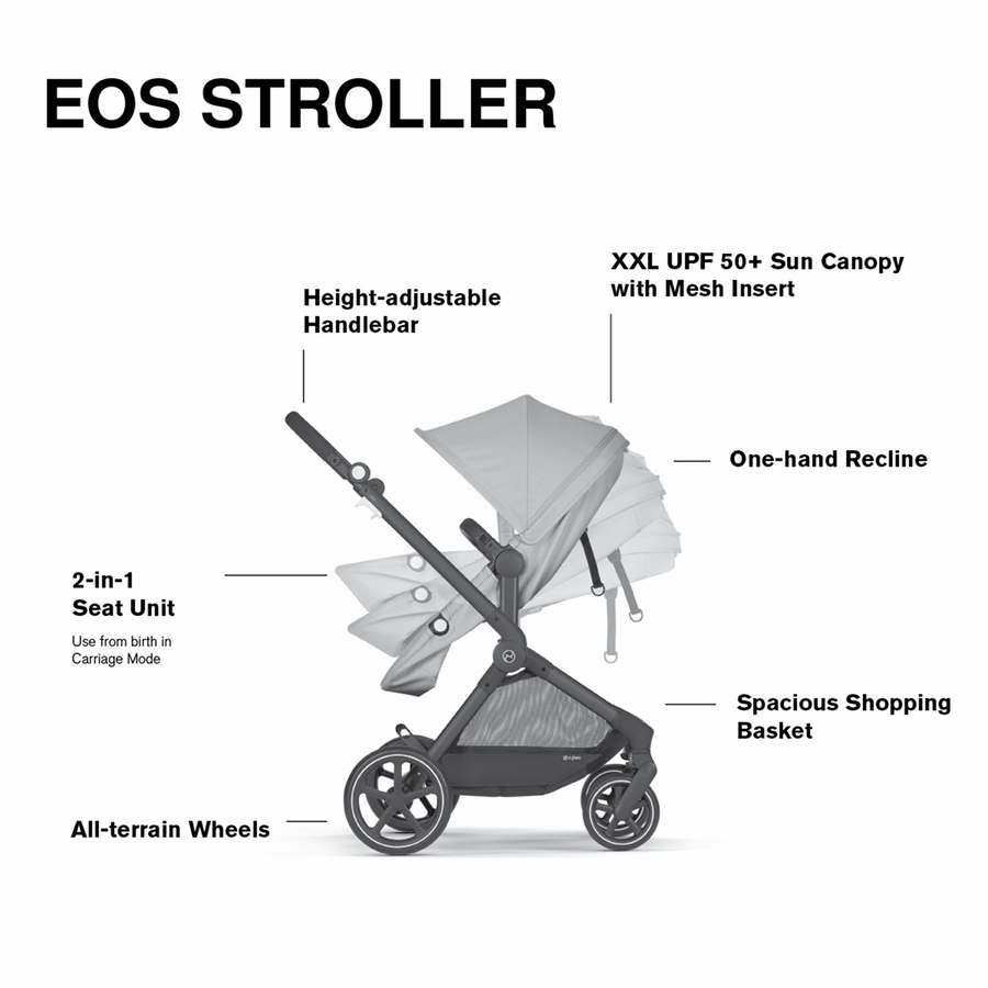 Cybex EOS 5in1 Stroller + Aton G Travel System Lava Grey