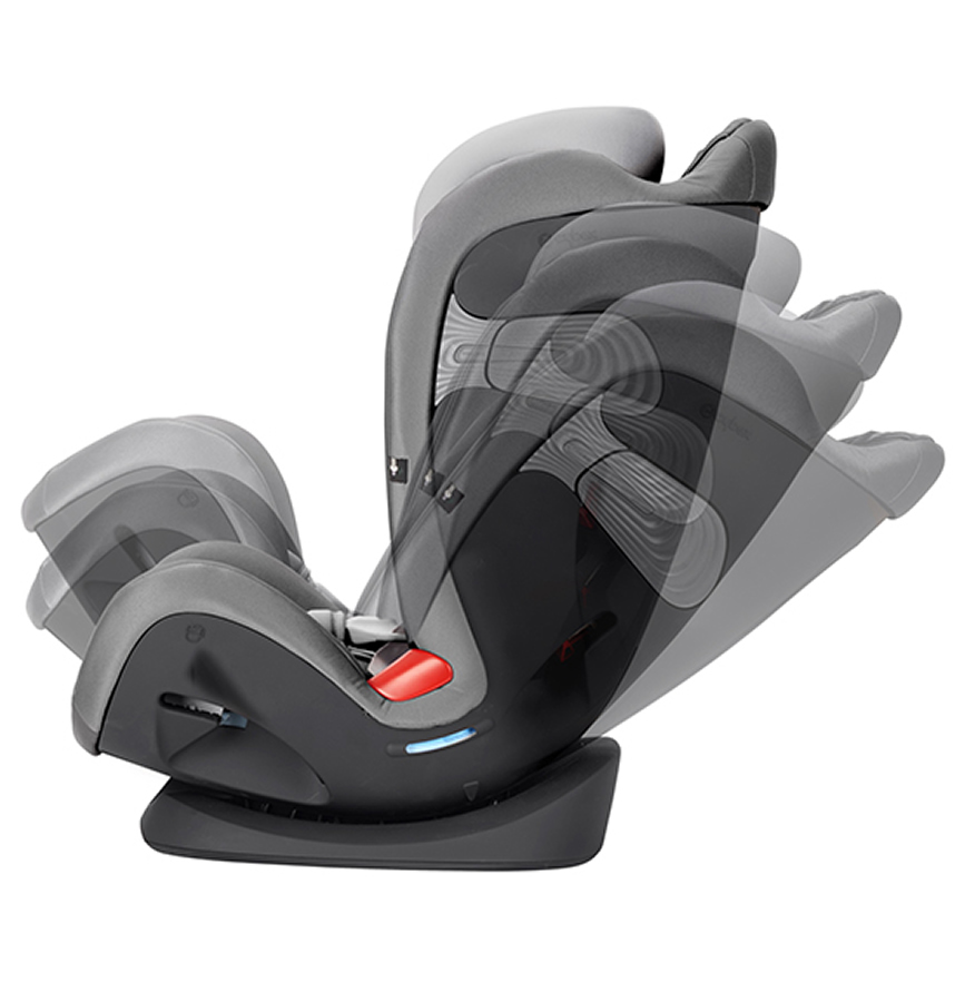 Cybex Eternis S AllinOne Convertible Car Seat Denim Blue