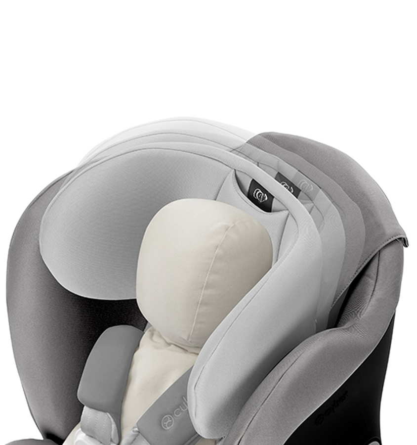 Cybex Eternis S AllinOne Convertible Car Seat Denim Blue