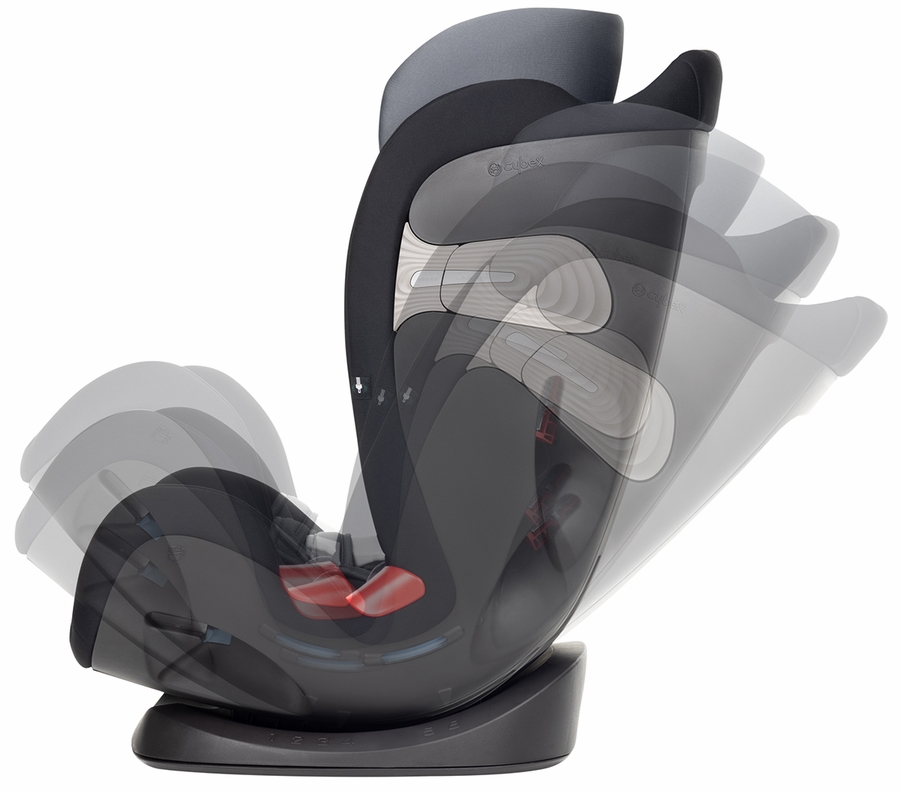 Cybex Eternis S AllinOne Convertible Car Seat Pepper Black