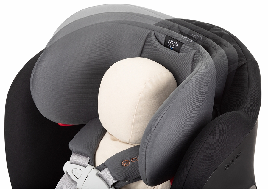 Cybex Eternis S AllinOne Convertible Car Seat Pepper Black