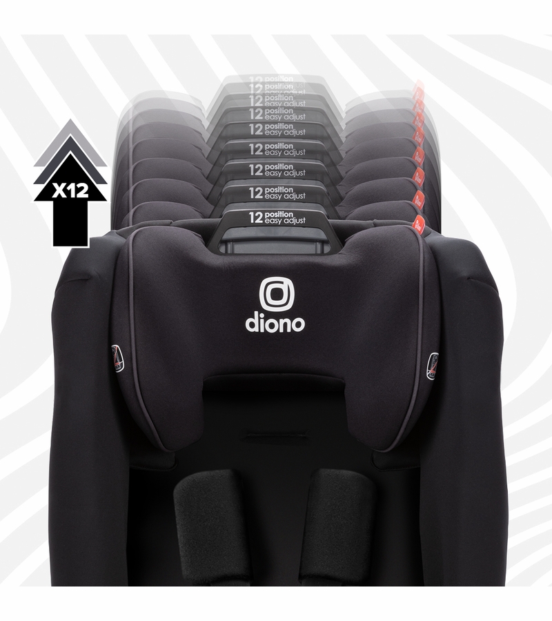 Diono Radian 3R SafePlus AllinOne Convertible Car Seat Jet Black