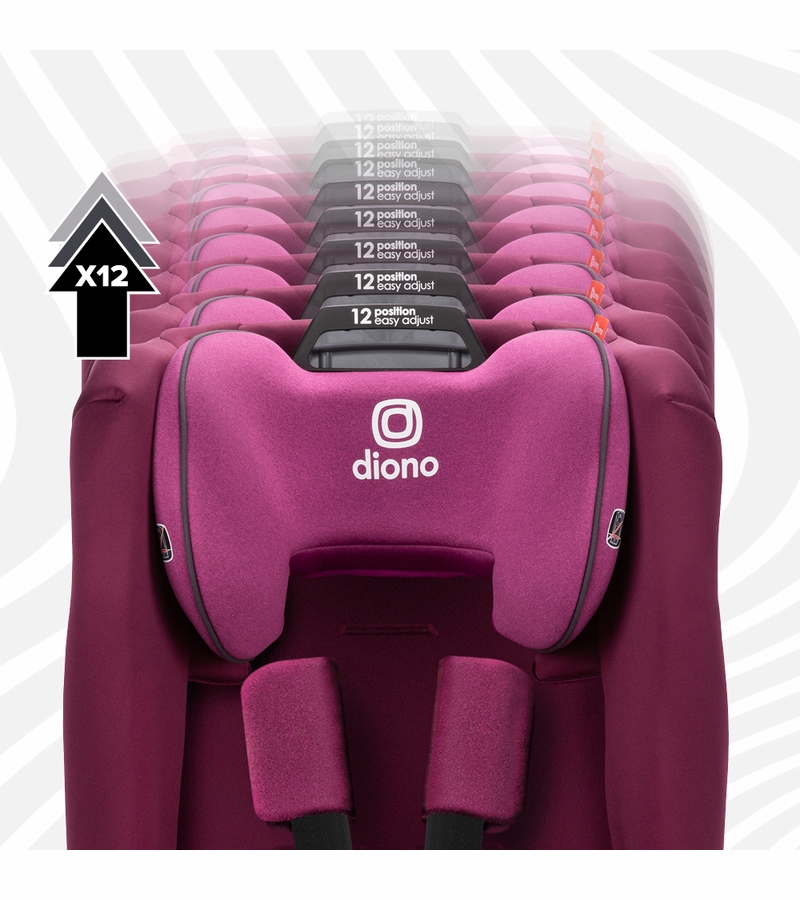 Diono Radian 3R SafePlus AllinOne Convertible Car Seat Purple Plum
