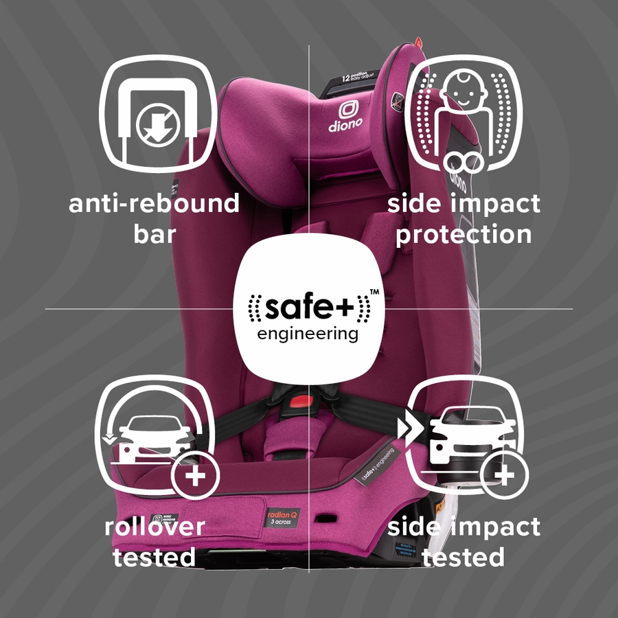 Diono Radian 3R SafePlus AllinOne Convertible Car Seat Purple Plum
