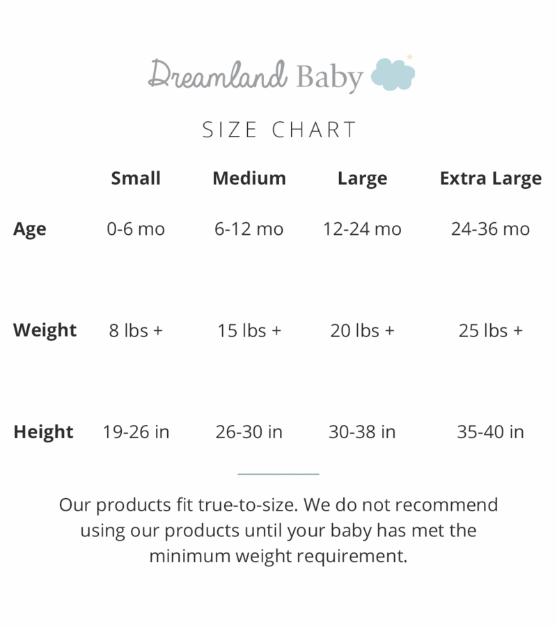 Dreamland Baby Dream Weighted Sleep Sack Ocean Blue, 1224 months