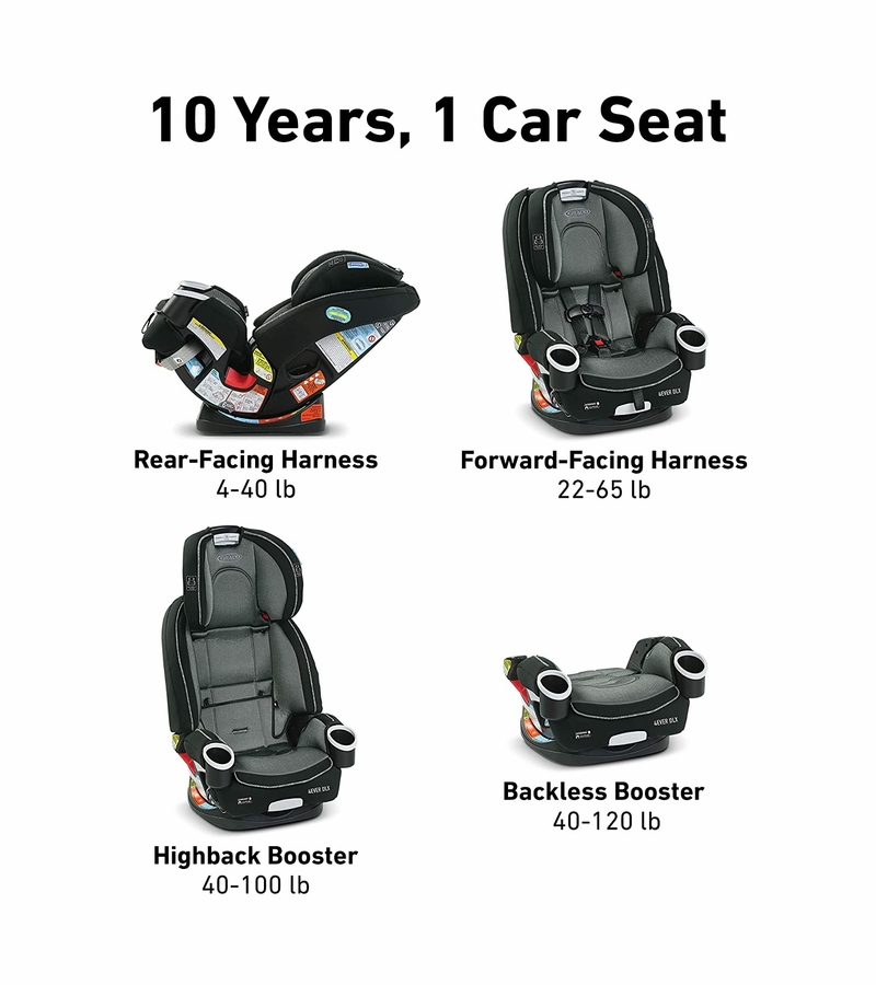 Graco 4Ever DLX 4in1 AllinOne Convertible Car Seat Drew