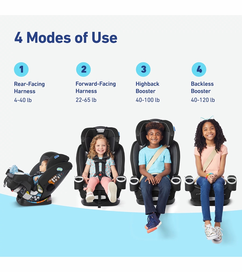 Graco 4Ever DLX SnugLock Grow 4in1 Convertible Car Seat Henry