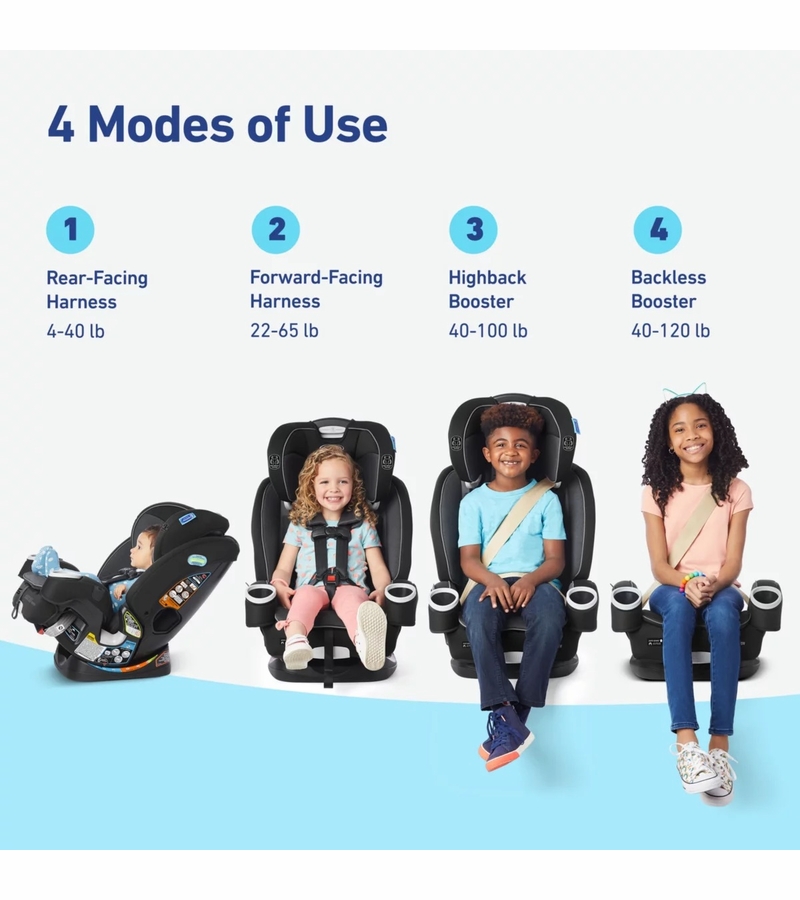 Graco 4Ever DLX SnugLock Grow 4in1 Convertible Car Seat Maison Fashion