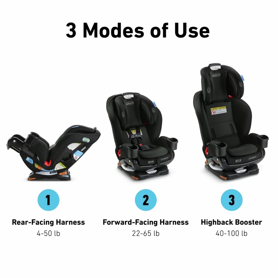 Graco Extend2Fit 3in1 Convertible Car Seat with AntiRebound Bar Zane