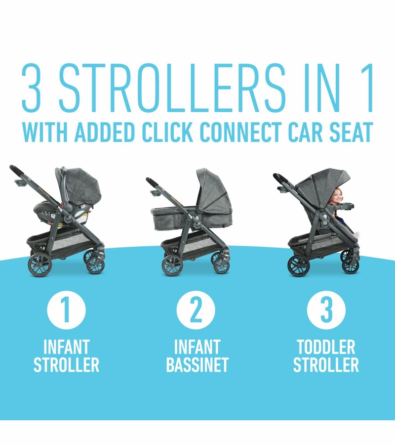 Graco Modes Travel System Wynton