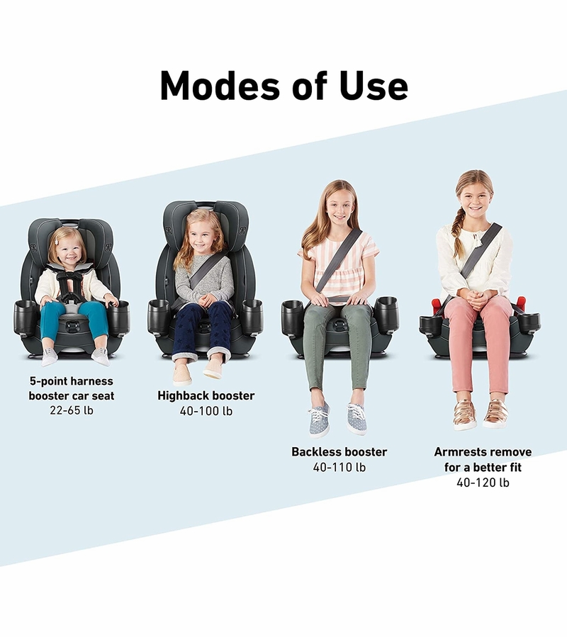 Graco Nautilus SnugLock LX 3in1 Harness Booster Car Seat Cutler