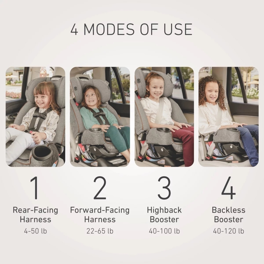 Graco Premier 4Ever DLX Extend2Fit 4in1 Convertible Car Seat with