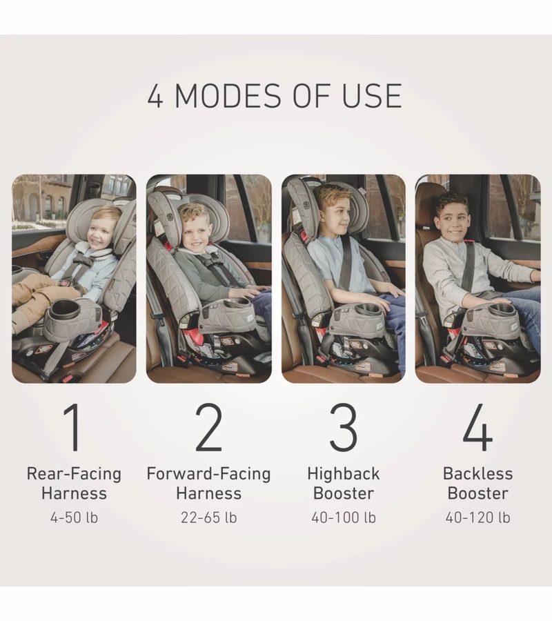 Graco Premier 4Ever DLX Extend2Fit SnugLock 4in1 Car Seat with Anti