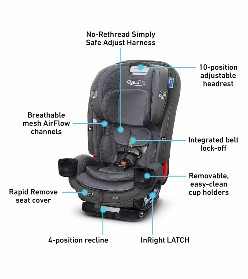 Graco SlimFit3 LX 3in1 Narrow AllinOne Convertible Car Seat