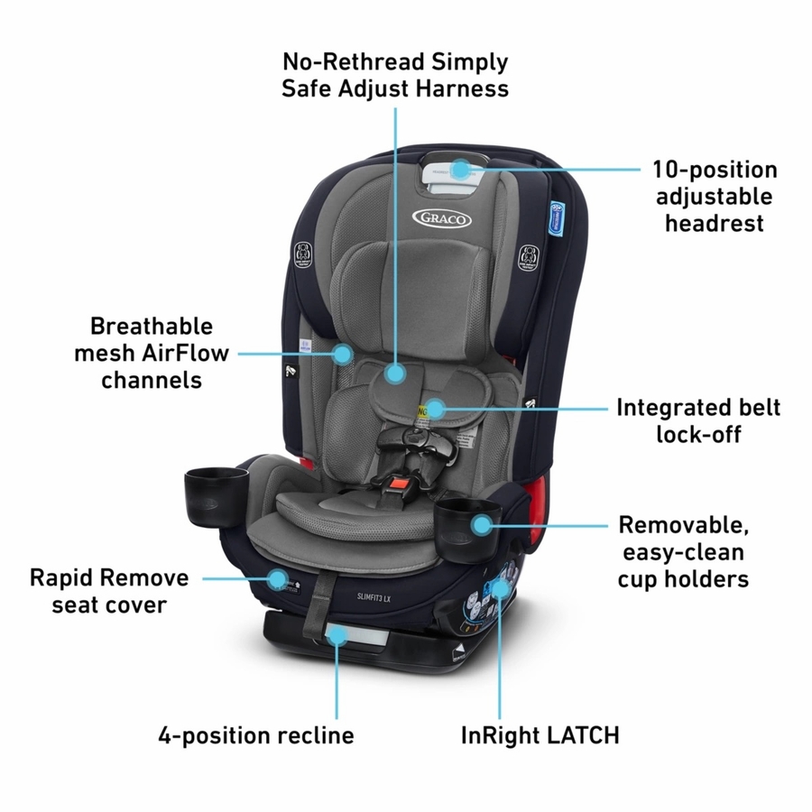 Graco SlimFit3 LX 3in1 Narrow AllinOne Convertible Car Seat Stanford