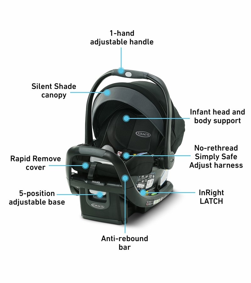 Graco SnugRide SnugFit 35 DLX Infant Car Seat Spencer