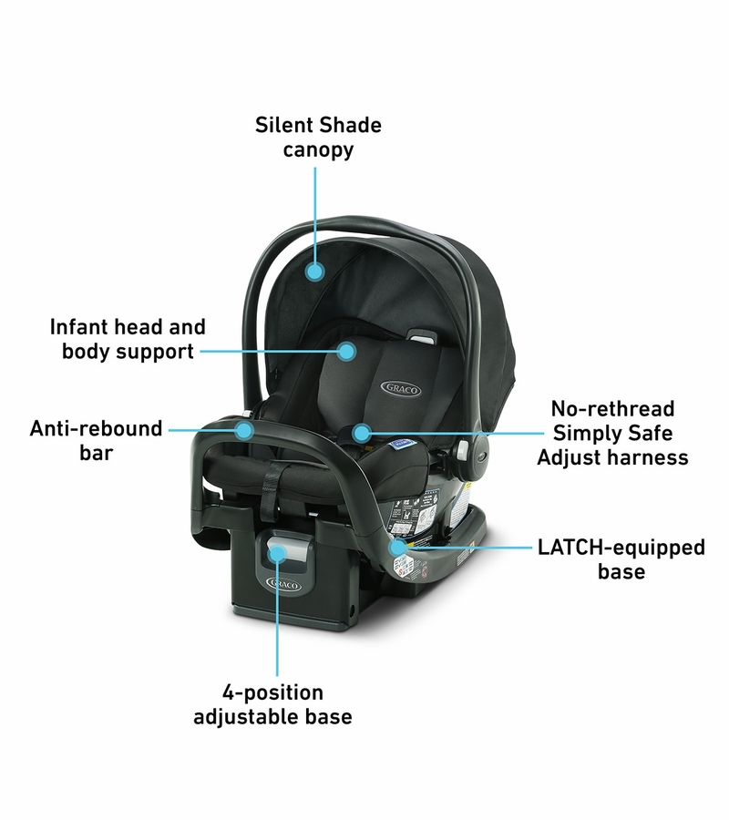 Graco SnugRide SnugFit 35 Infant Car Seat Gotham