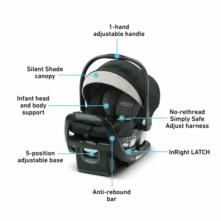 Graco SnugRide SnugFit 35 LX Infant Car Seat Pierce