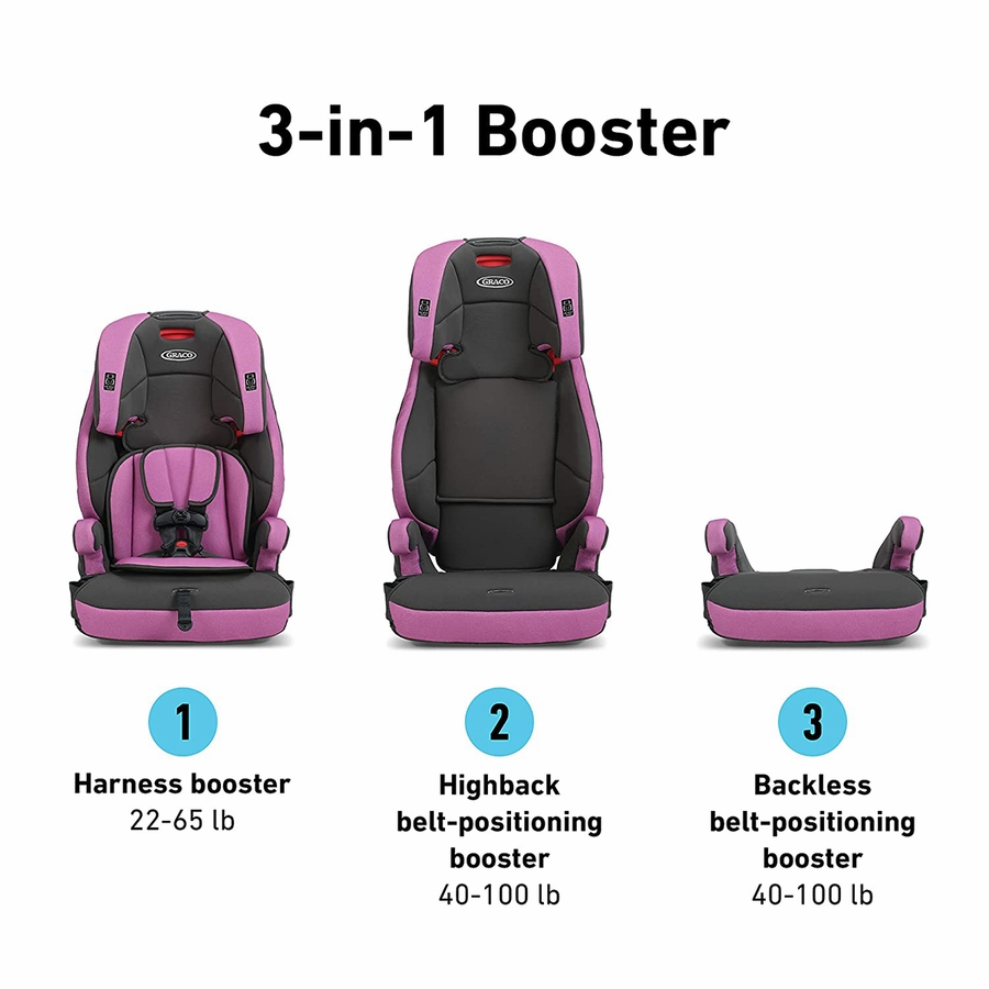 Graco Tranzitions 3 in 1 Harness Booster Seat Kyte