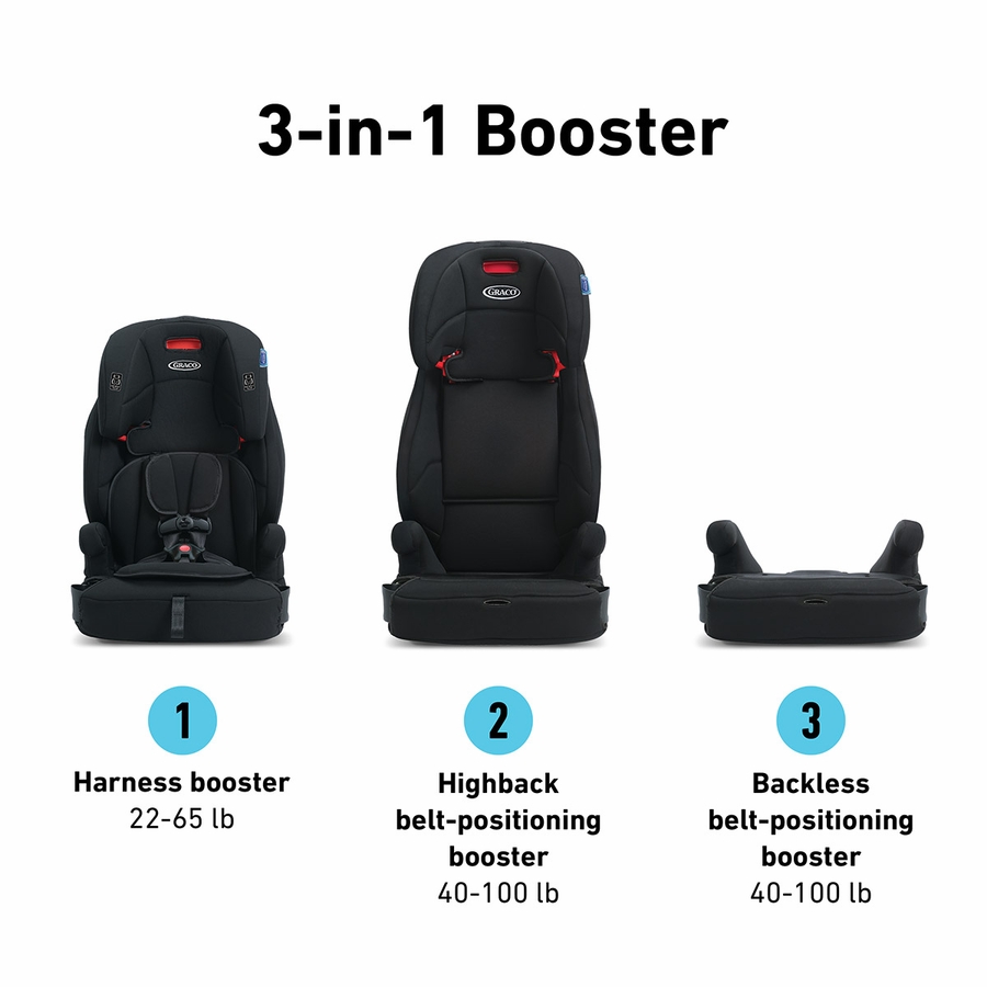 Graco Tranzitions 3in1 Harness Booster Seat Proof