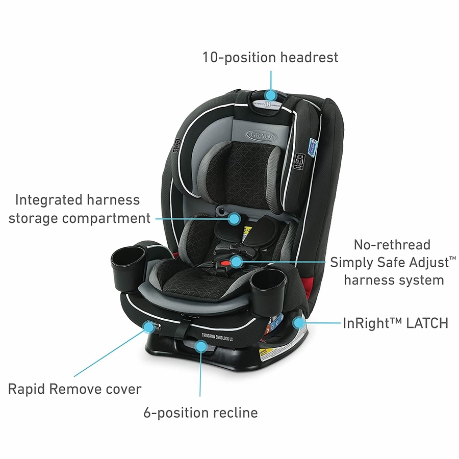 Graco TrioGrow SnugLock LX 3in1 Car Seat Sonic