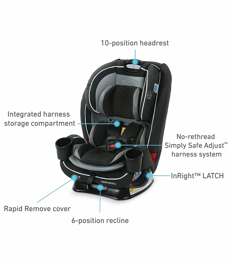 Graco TrioGrow SnugLock LX 3in1 Car Seat Sonic