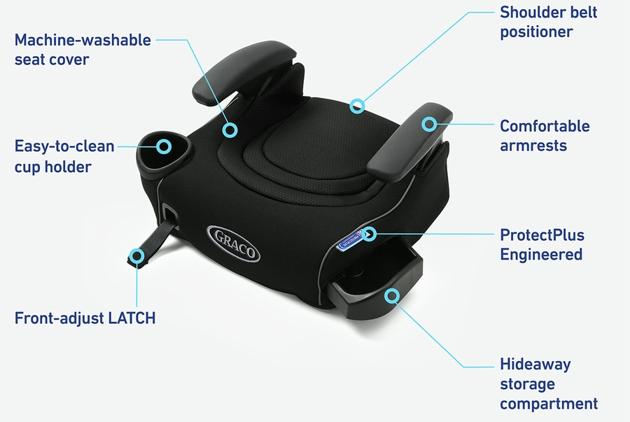 Graco TurboBooster LX Backless Booster with LATCH Rio (2 Pack)