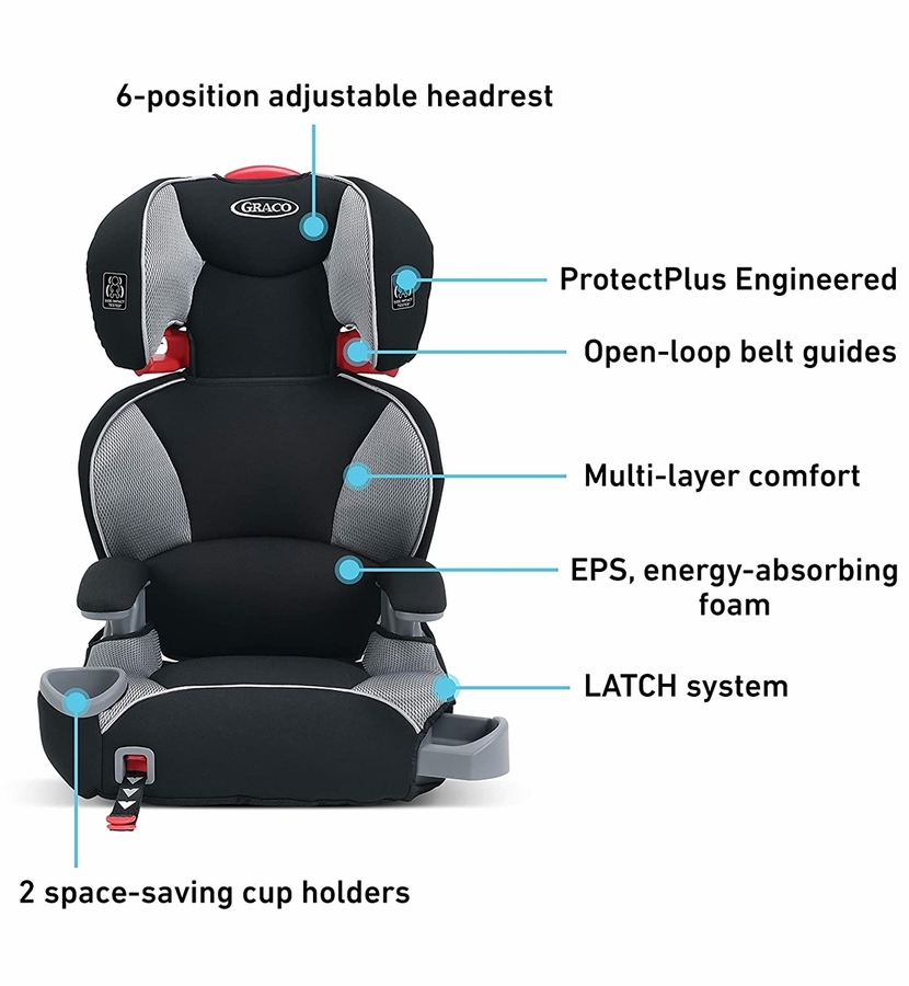 Graco TurboBooster LX Highback Belt Positioning Booster Car Seat Matrix