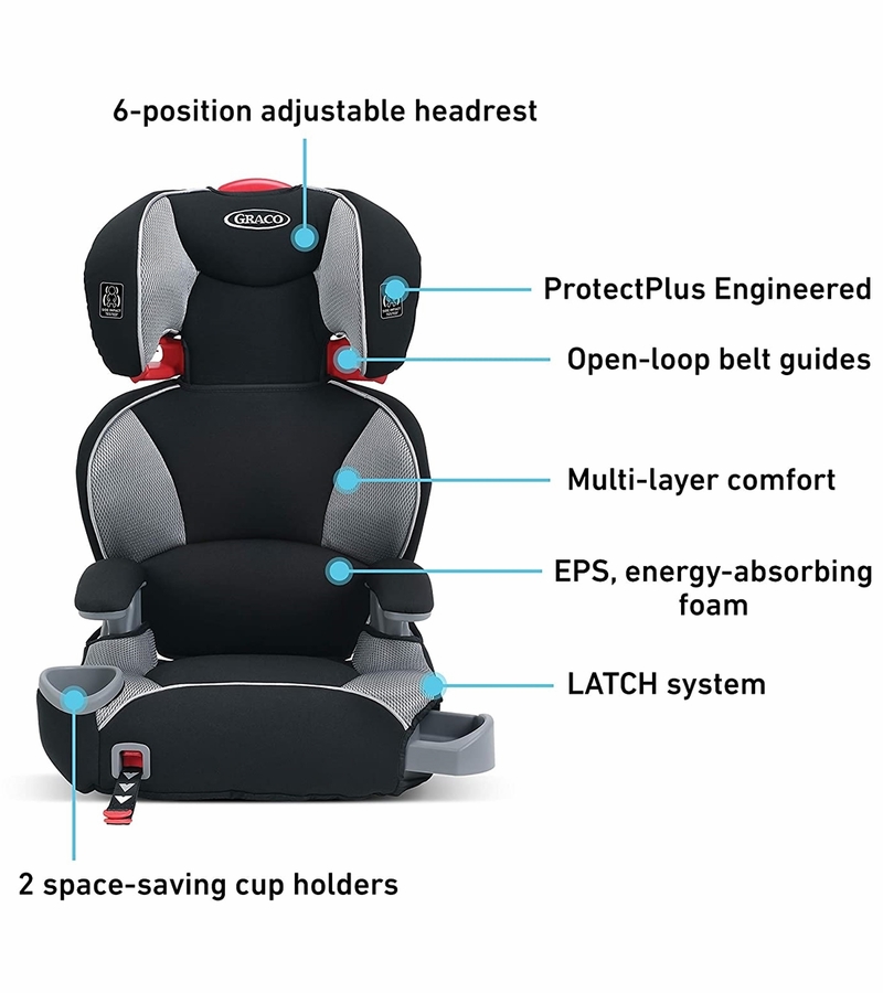 Graco TurboBooster LX Highback Belt Positioning Booster Car Seat Matrix