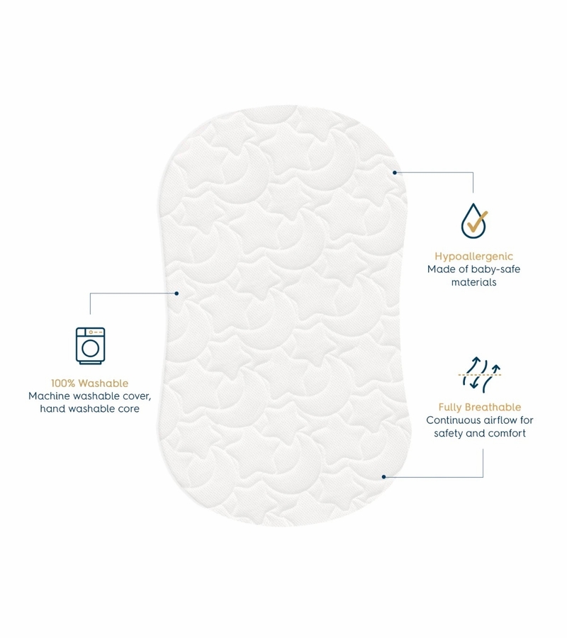 HALO Dreamweave Breathable BassiNest Replacement Pad