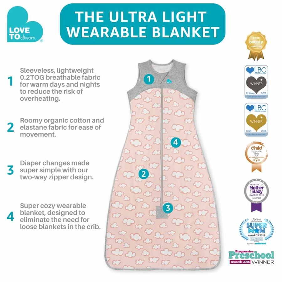 Love To Dream Sleep Bag Organic Cotton Lite .2 TOG, 618 M, Daydream