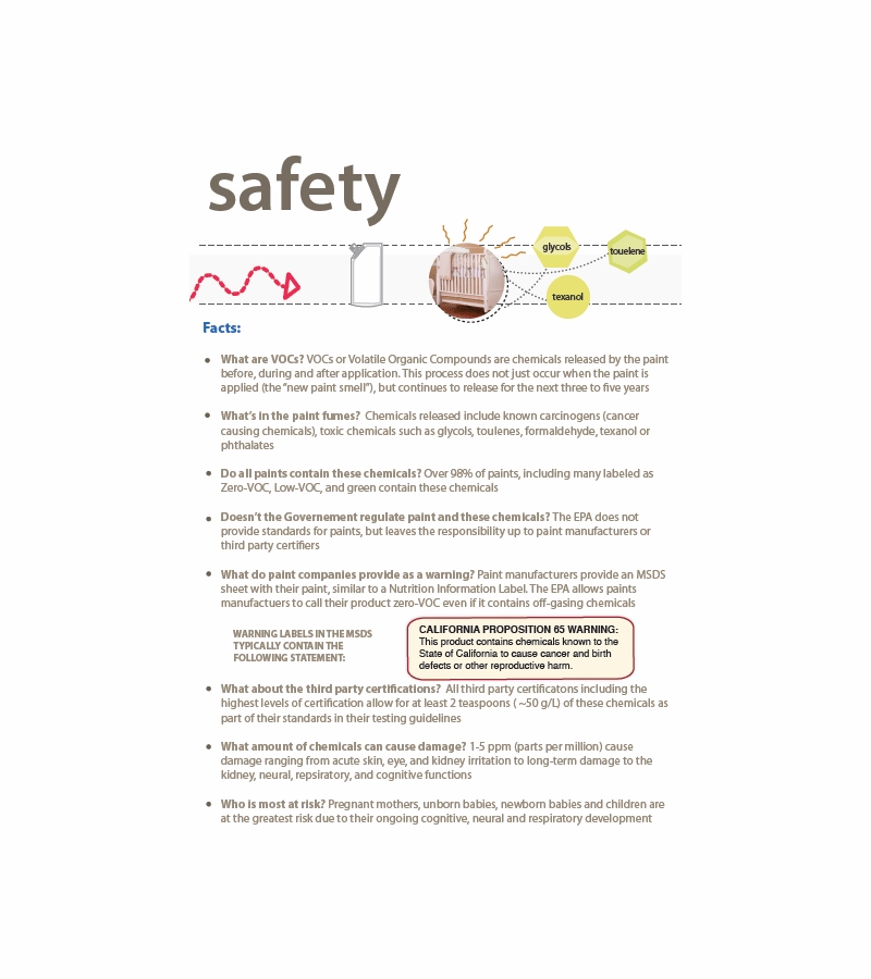 Lullaby Paints Eggshell Wall Paint Cotton Candy (Quart)