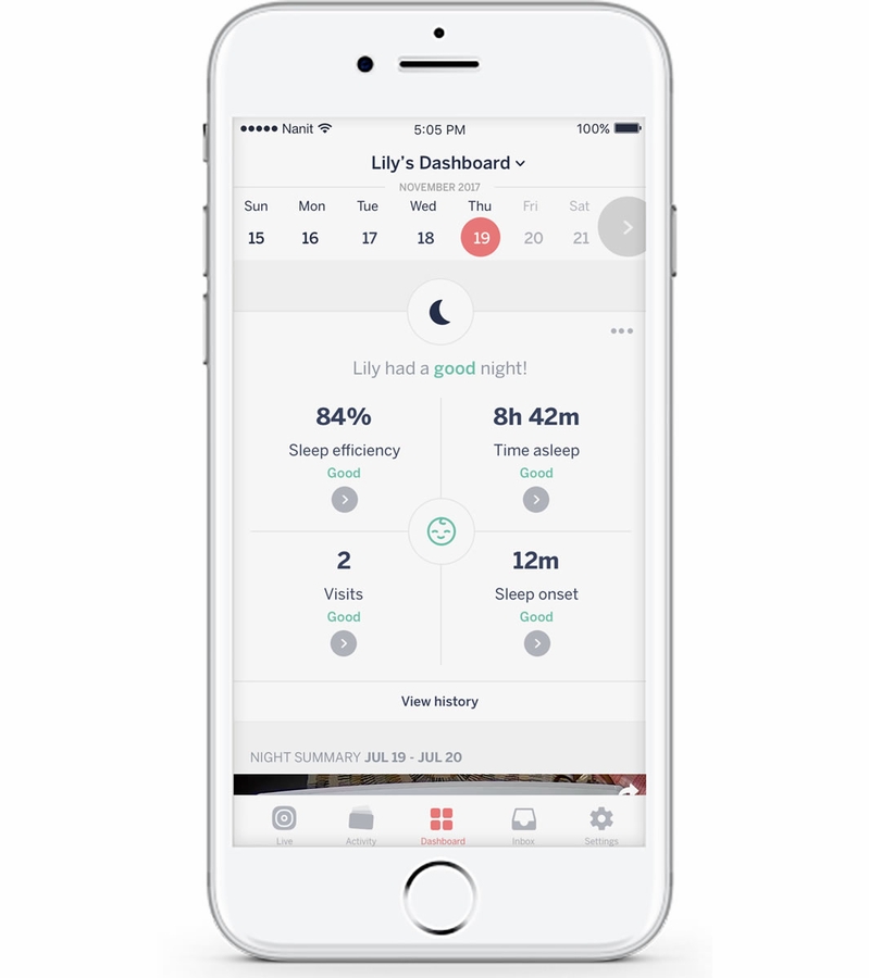 Nanit Camera & Wall Mount